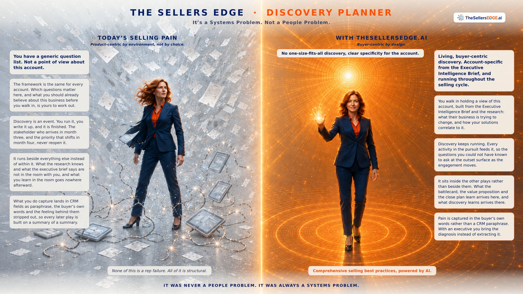 Discovery Planner — the Sales Pro's view